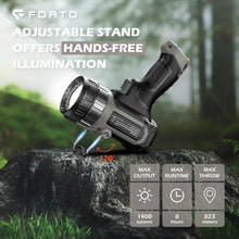 Load image into Gallery viewer, Lightweight Handheld Spotlight with Adjustable Focus &amp; Long-Lasting Battery Life