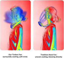 Load image into Gallery viewer, Rechargeable Portable Neck Fan with 5 Speed Comfort - Lightweight &amp; Stylish