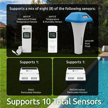 Load image into Gallery viewer, Smart Home-Ready Weather Station - WiFi, Rain Gauge, and Temperature Monitor