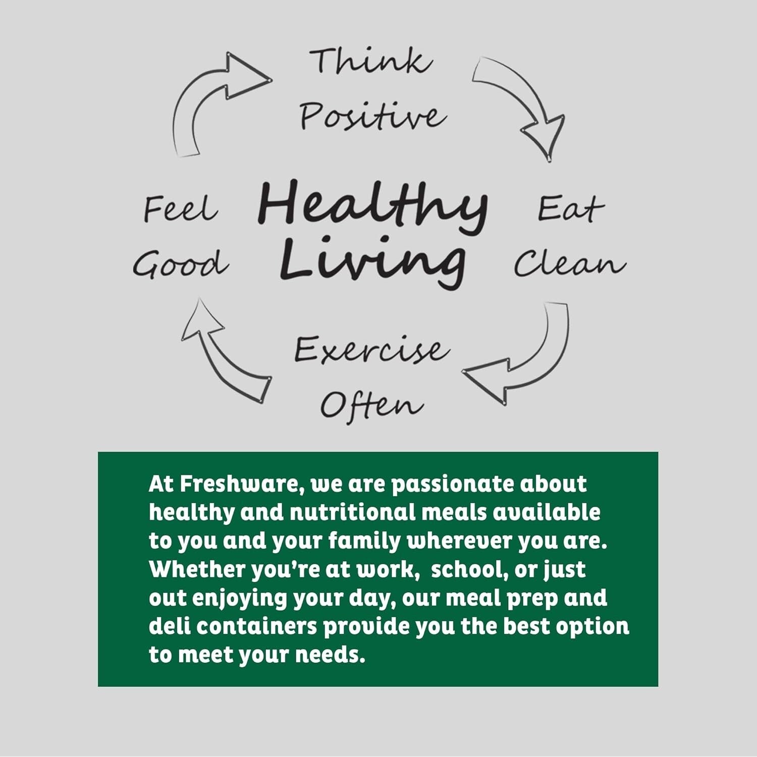 Durable 240-Count Food Storage Containers: Leak-Proof, BPA-Free, Versatile