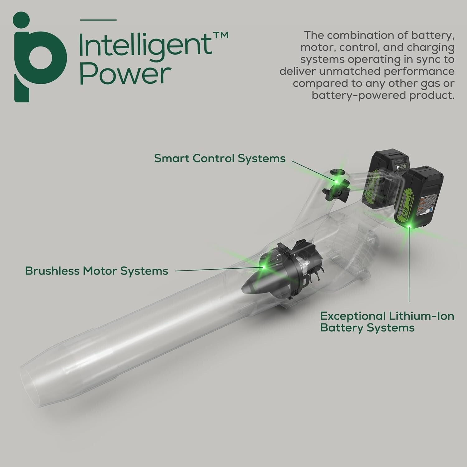 Brushless Leaf Blower with Dual Battery System & Variable Speed Control - Green