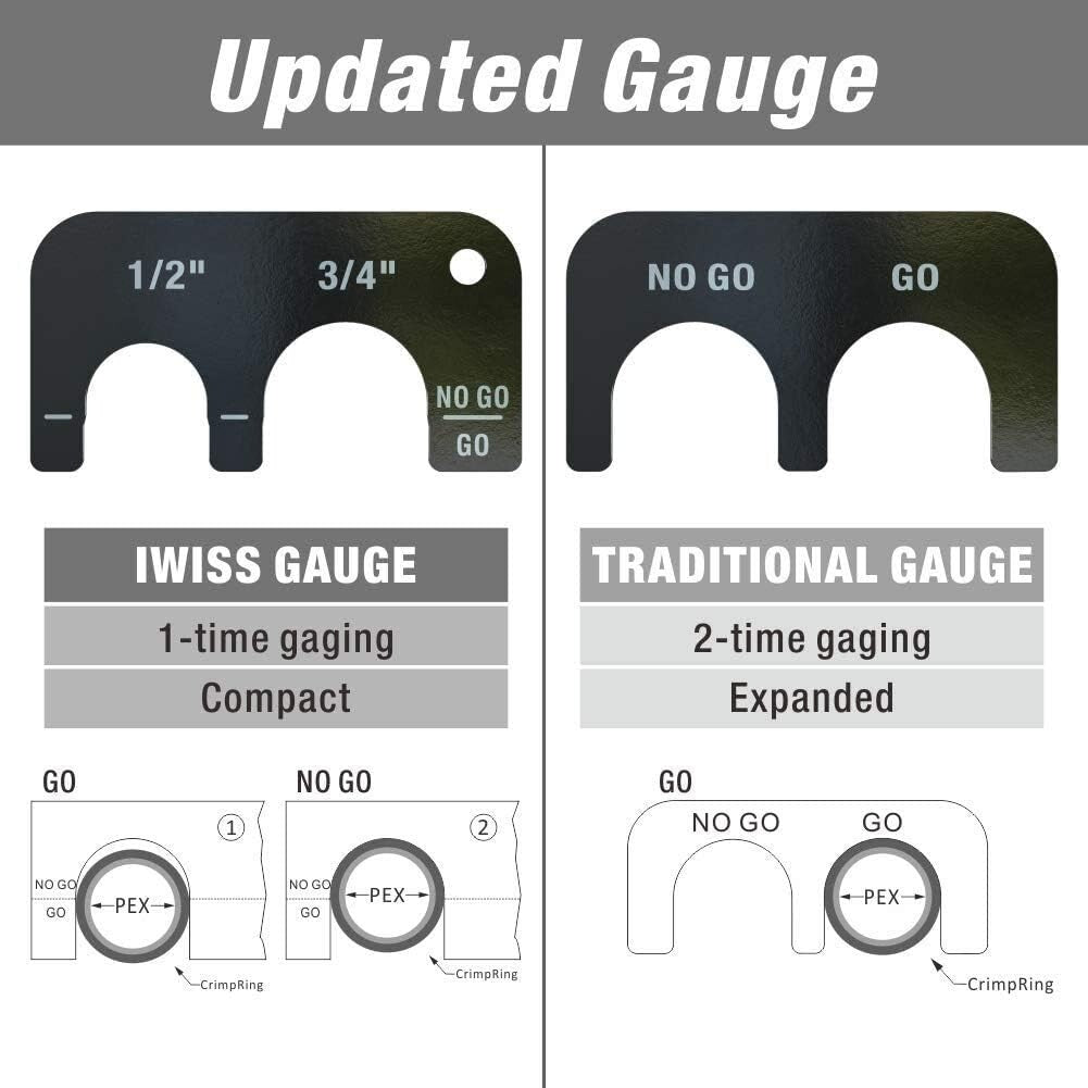 Ergonomic PEX Crimping Tool Kit for 3/8 to 1 in Copper Rings - ASTM Approved