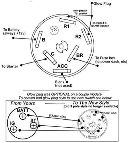 Panel Mount Mitsubishi Ignition Switch - 6 Positions, 2 Keys, Ideal for Tractors
