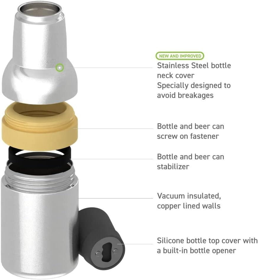 12 oz Fully Insulated Stainless Steel Beer Bottle and Can Cooler - Star Silver