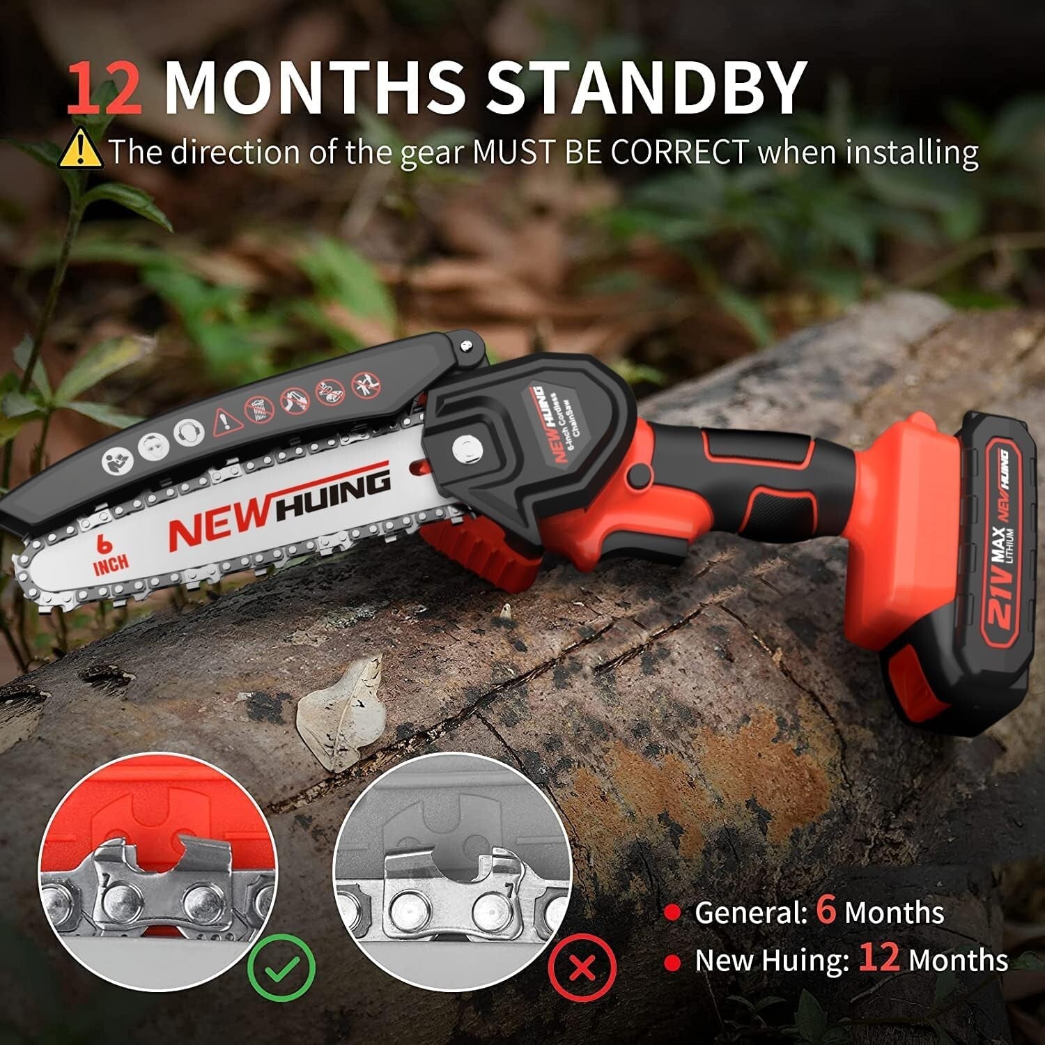 Ergonomic Mini Chainsaw Kit - 21V Electric, Perfect for Tree Branch Trimming