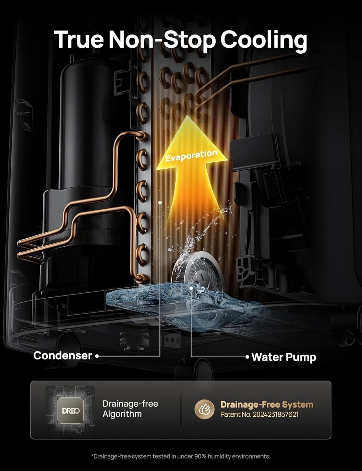 Whisper-Quiet 8000 BTU Mobile AC with Alexa Control & Drain-Free Convenience