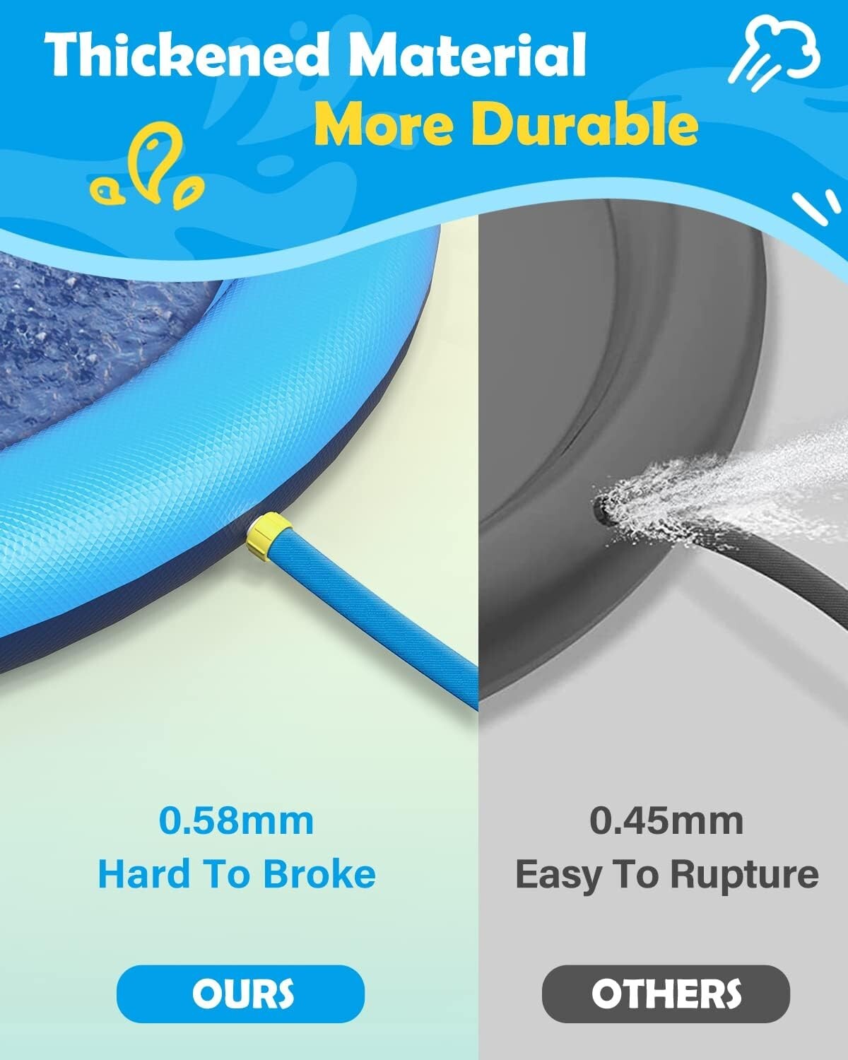 Large 86in Dog Pool Splash Pad - Adjustable Height and Dog-Friendly Design