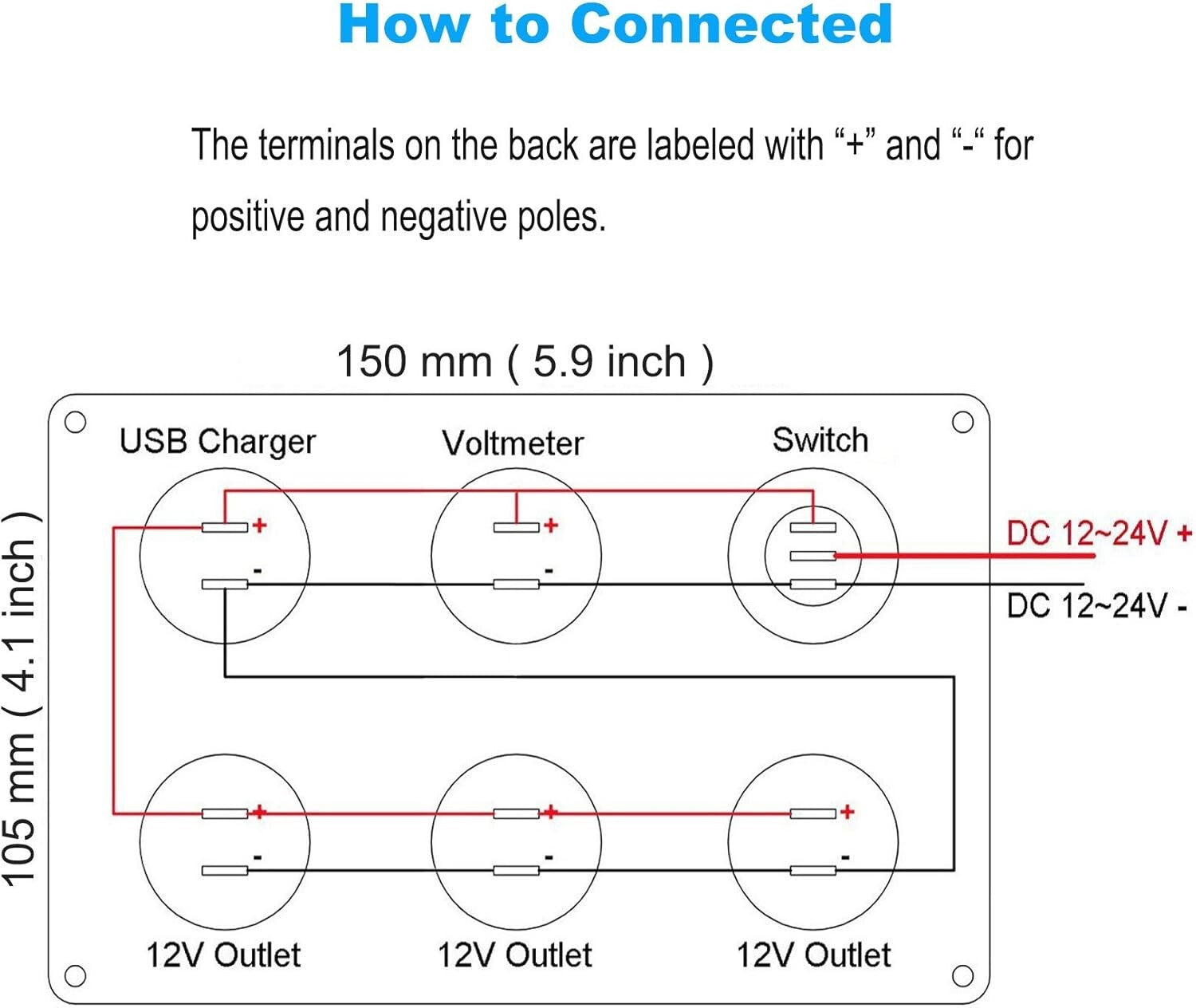 Multi-Function 12/24V Charger Panel with USB Ports & Toggle Switch for Vehicles