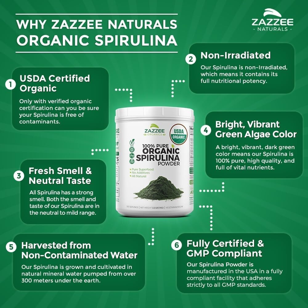 303 Servings of Organic Spirulina Powder 2.2 lbs - Fresh Taste in Convenient Jar