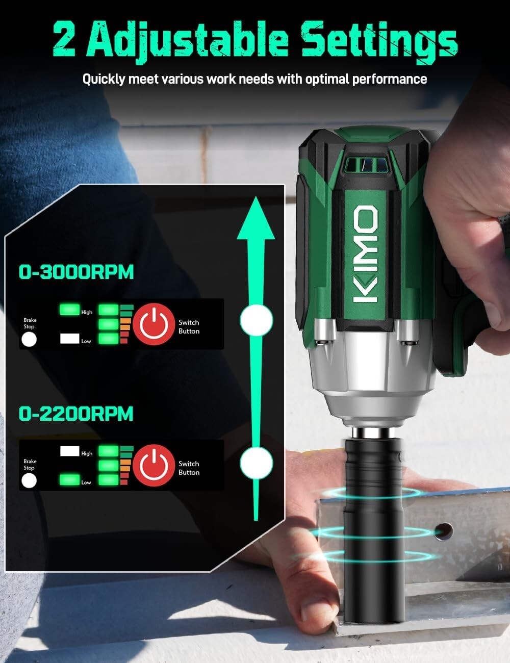 Powerful KIMO 1/2” Impact Wrench with 2x4.0Ah Batteries & 7 Sockets Included