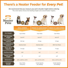 Load image into Gallery viewer, Dishwasher Safe Elevated Dog Feeder with Slow Feed Bowl and Spill Proof Design