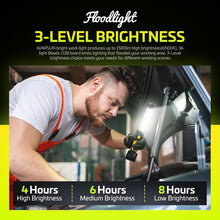 Load image into Gallery viewer, Bright &amp; Durable Work Lights 2-Pack - Rechargeable 1500 Lumens for Outdoor Use