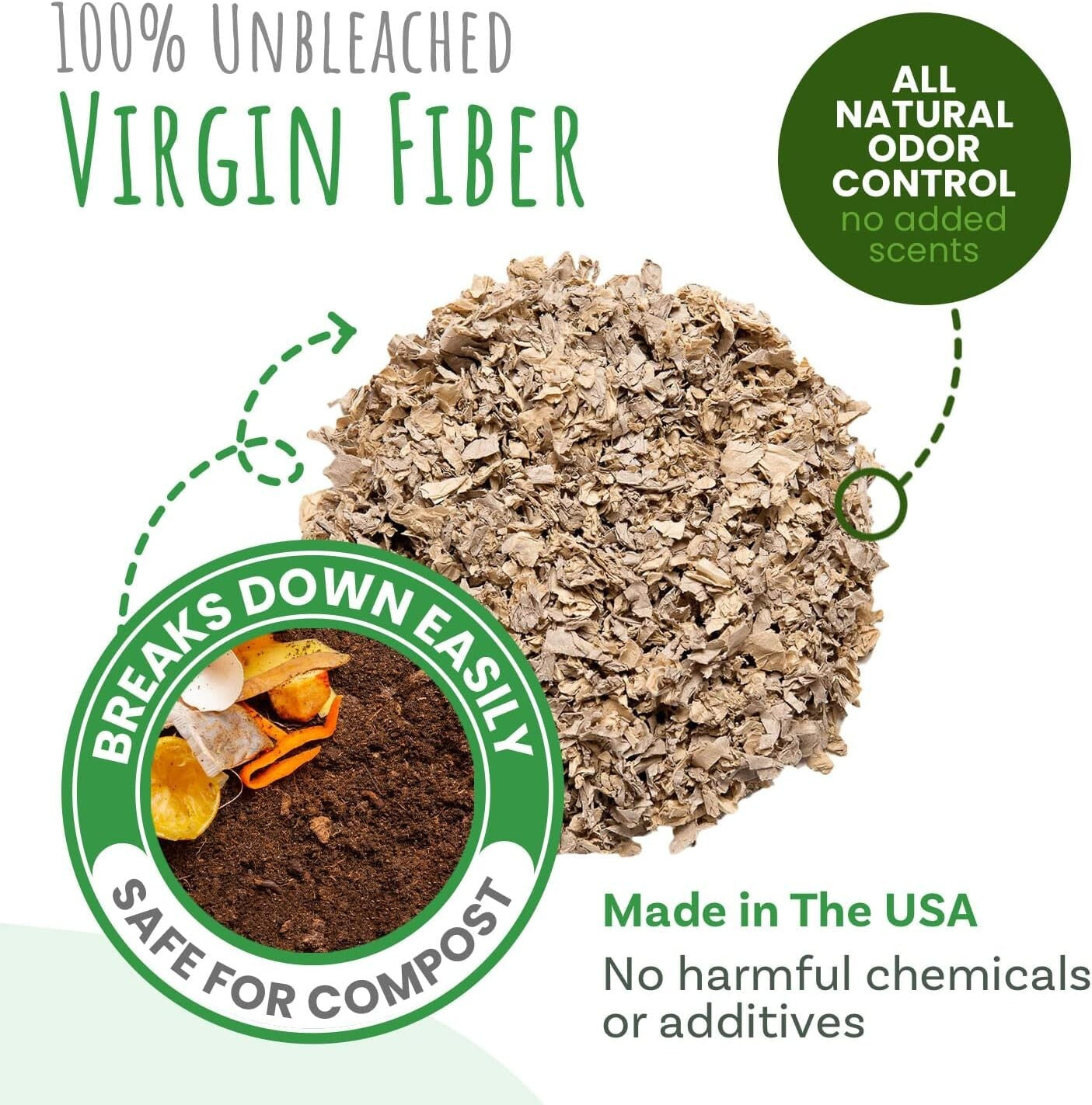 Pet-Approved Jumbo Natural Paper Bedding (356L - 2-Pack) for Ultimate Comfort