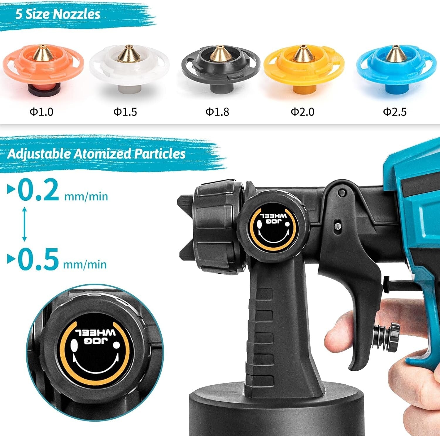 Adjustable HVLP Paint Sprayer - 6 Copper Nozzles & 2000mAh Power, Effortless Use