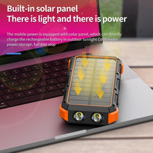 Load image into Gallery viewer, Premium 49800mAh Wireless Solar Charger – Multi-Device Fast Charging Power Bank