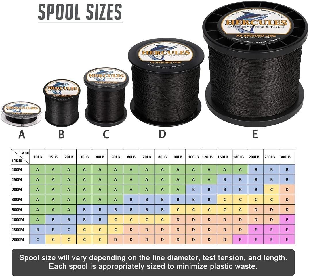 High Sensitivity Braided Fishing Line 200LB Test - Ideal for Saltwater Fishing