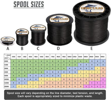 Load image into Gallery viewer, High Sensitivity Braided Fishing Line 200LB Test - Ideal for Saltwater Fishing