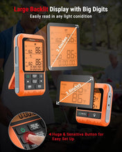 Load image into Gallery viewer, Precision Wireless Meat Thermometer with Dual Probes for Outdoor Cooking &amp; BBQ