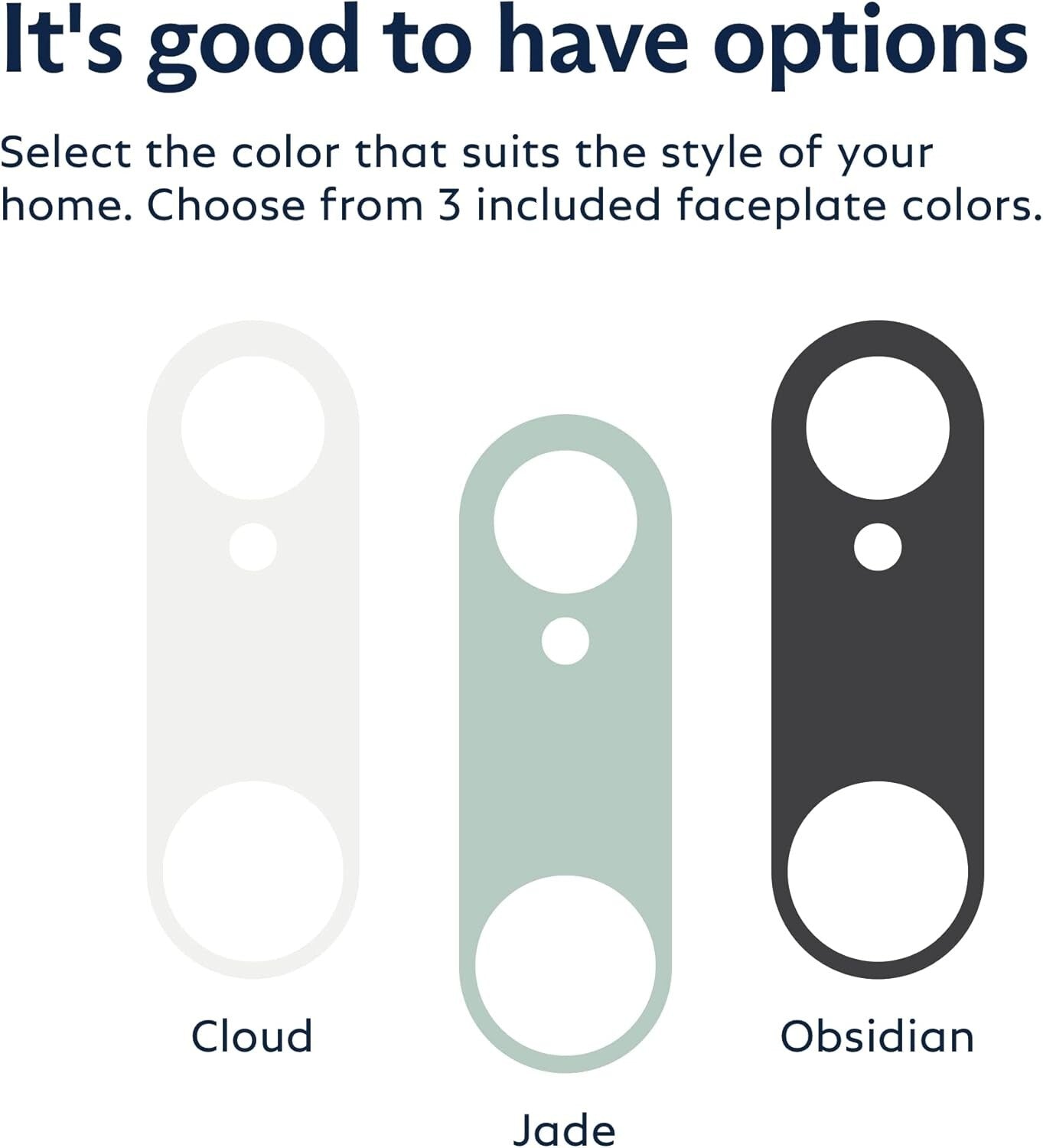 Advanced 1080p Doorbell with Instant Alerts & Activity Zones for Home Safety