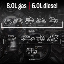 Load image into Gallery viewer, Compact 6-in-1 Jump Starter &amp; Power Station - Perfect for Vehicles, Camping