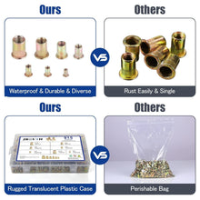 Load image into Gallery viewer, Premium 915pcs SAE Rivet Nuts Assortment - Zinc Plated, Perfect for DIY Projects