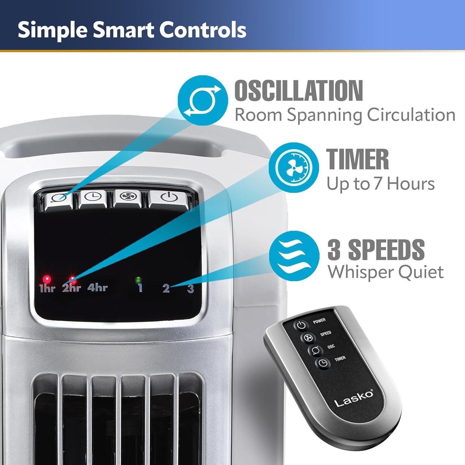 Portable 36" Oscillating Tower Fan with Timer - Ideal for Bedroom & Home Office