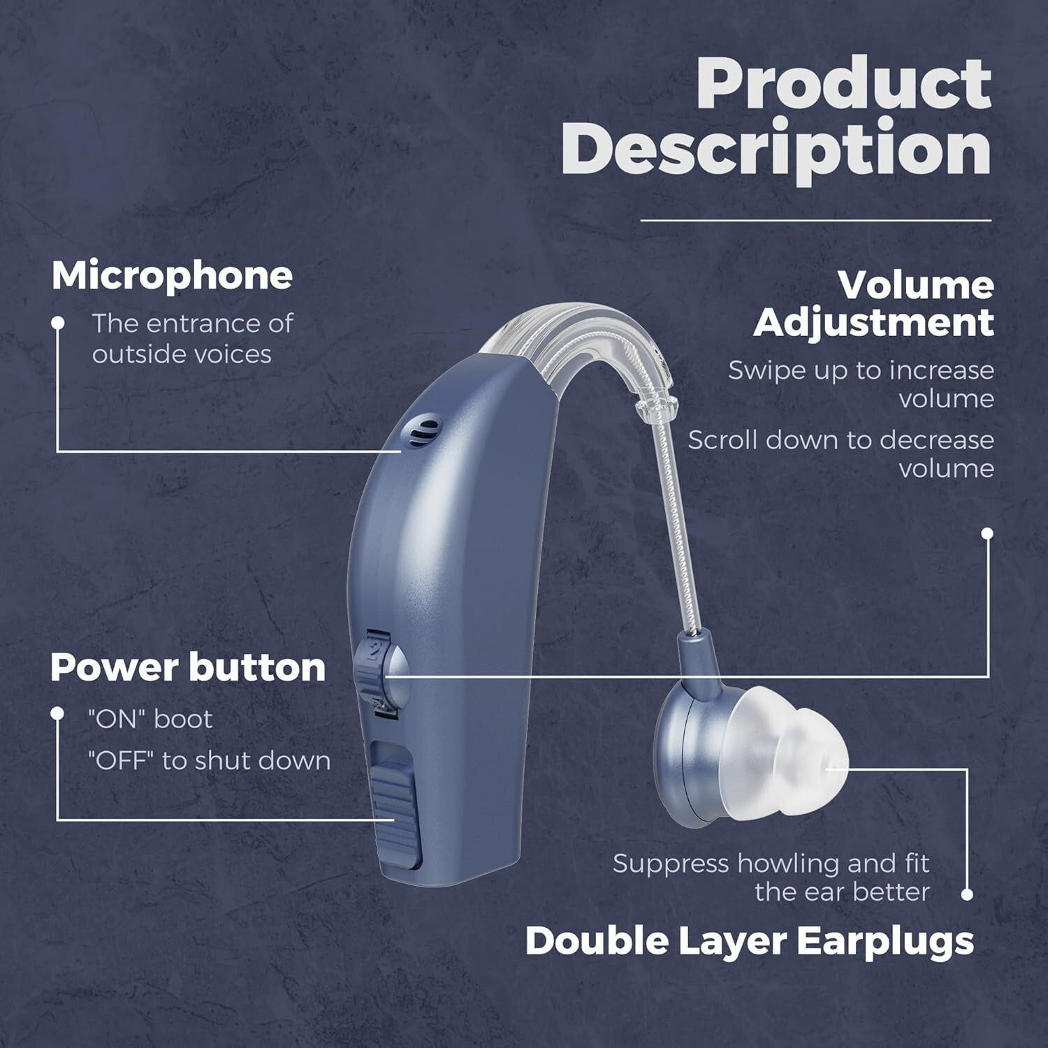 Rechargeable Digital Hearing Aids for Seniors - Behind The Ear Sound Amplifiers