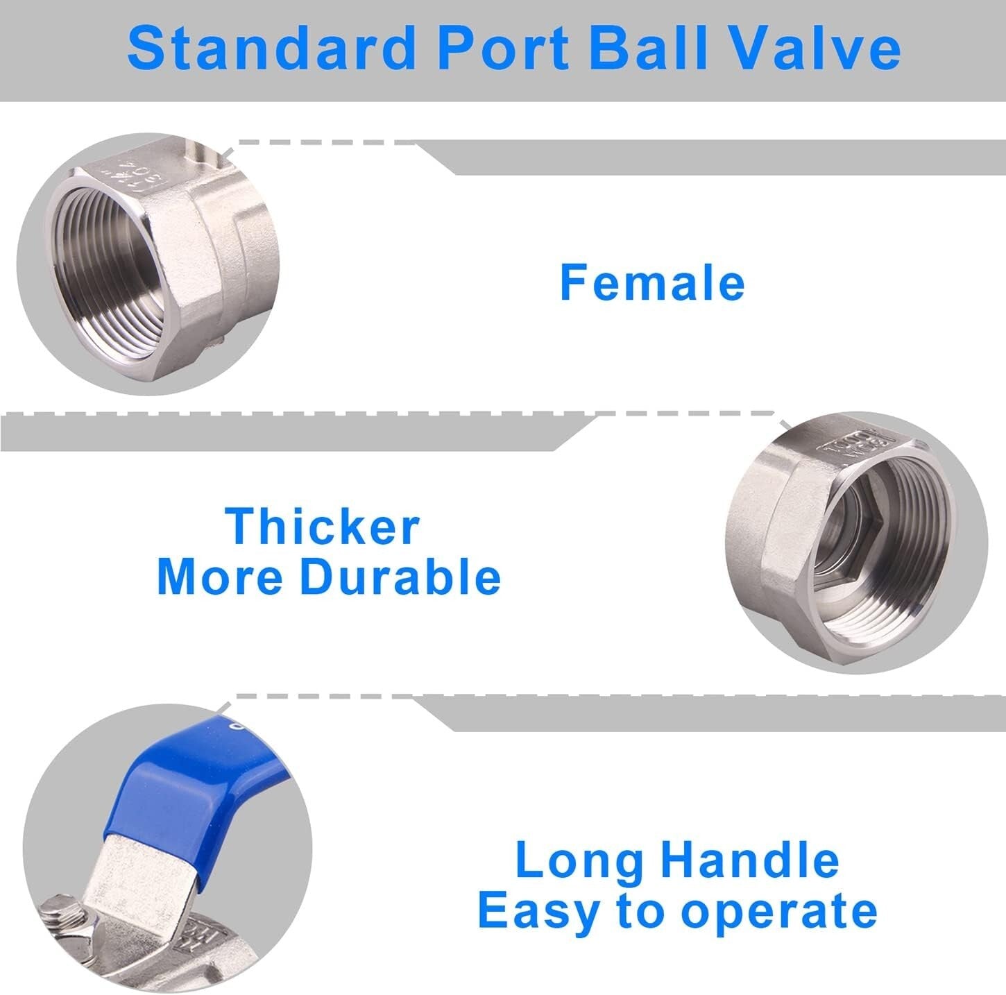 High Pressure 1.25 Inch NPT Stainless Steel Ball Valves - Durable & Leak-Proof