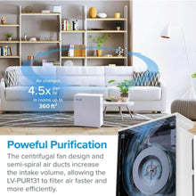 Load image into Gallery viewer, Premium Two-Pack LV- Air Purifier Filters - Removes Odor, Smoke &amp; Allergens