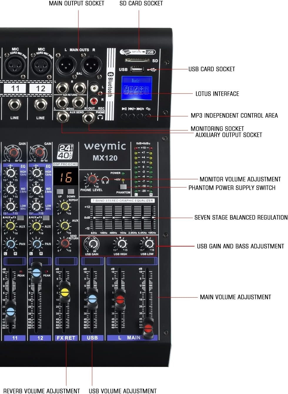 MX-80 8 Channel Professional Audio Mixer with XLR Jack & Bluetooth Connectivity