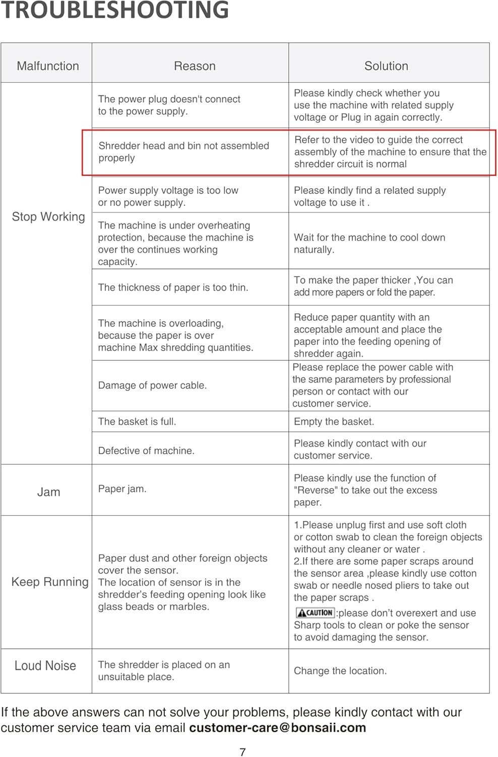 12-Sheet Cross Cut Shredder with 20-Minute Runtime & 4.2 Gal Bin - Heavy Duty