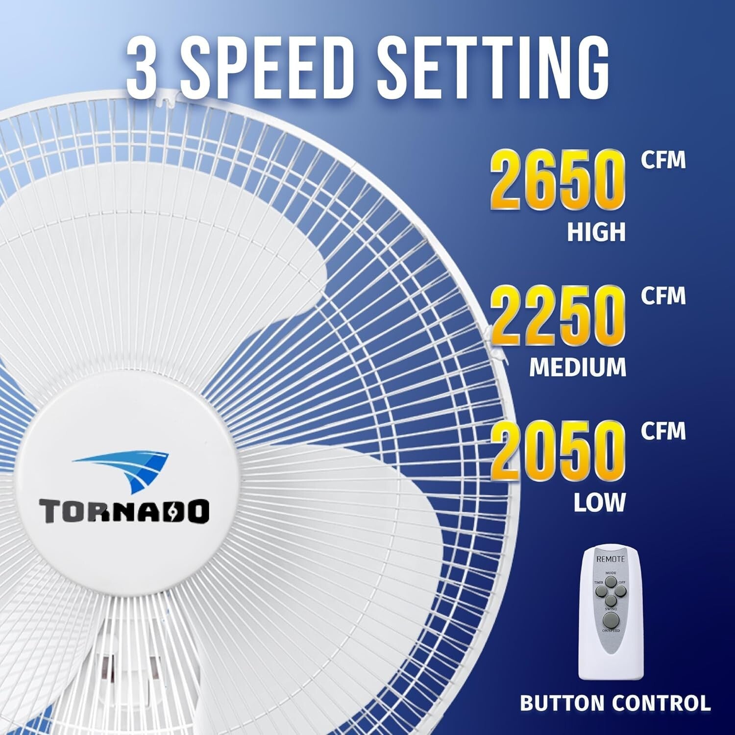 Dual 16 Inch Oscillating Wall Fans with Remote Control - Stylish & Functional