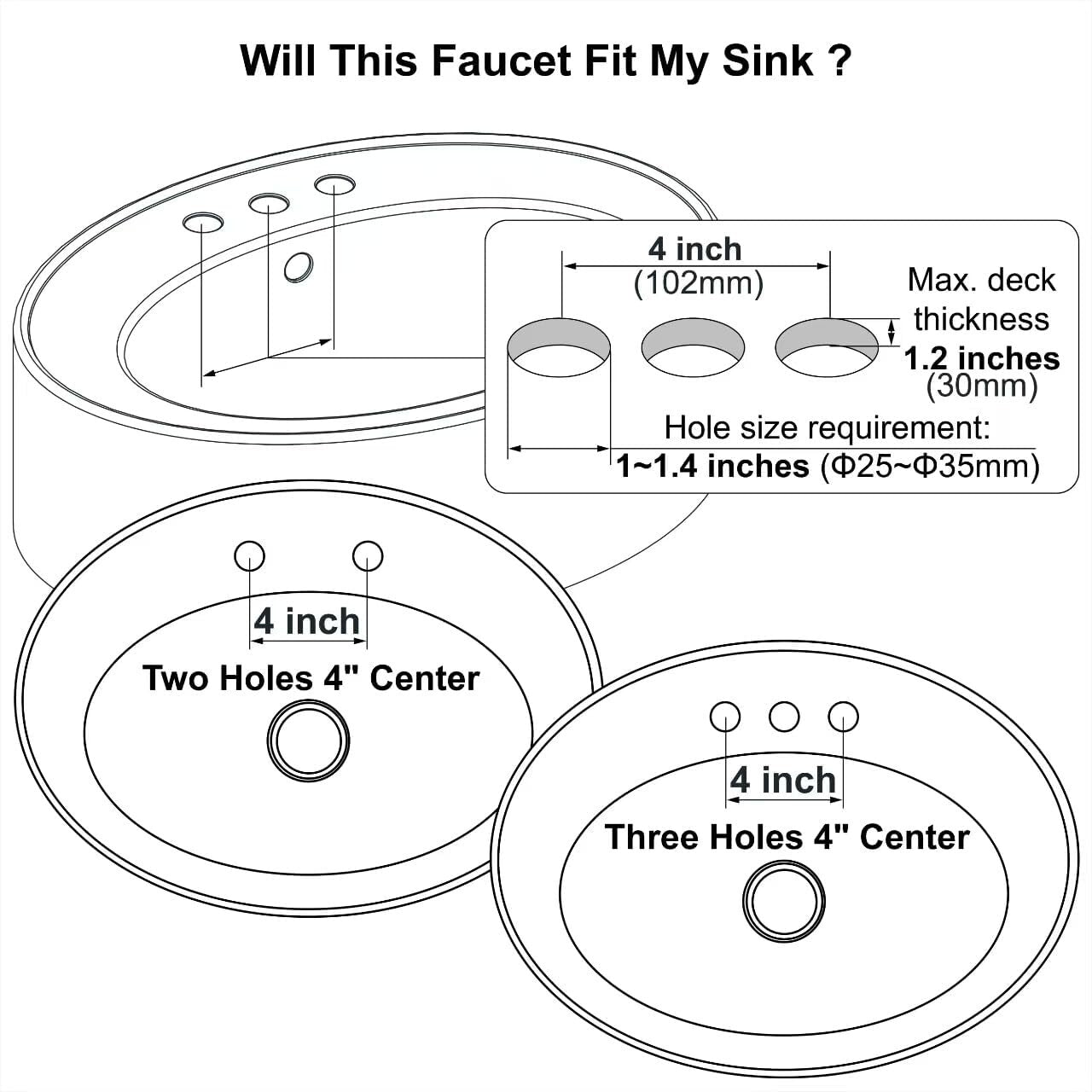 Elegant 2 Handle Brushed Nickel Bathroom Faucet with 360° Swivel & Pop Up Drain