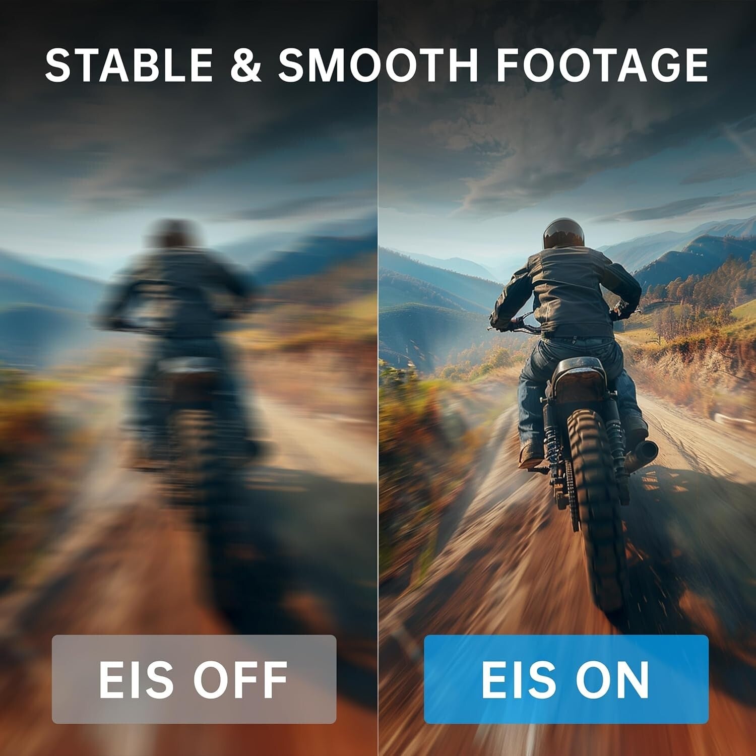 Stabilized 4K Action Camera with Wi-Fi & 64GB Card - Perfect for Thrill Seekers