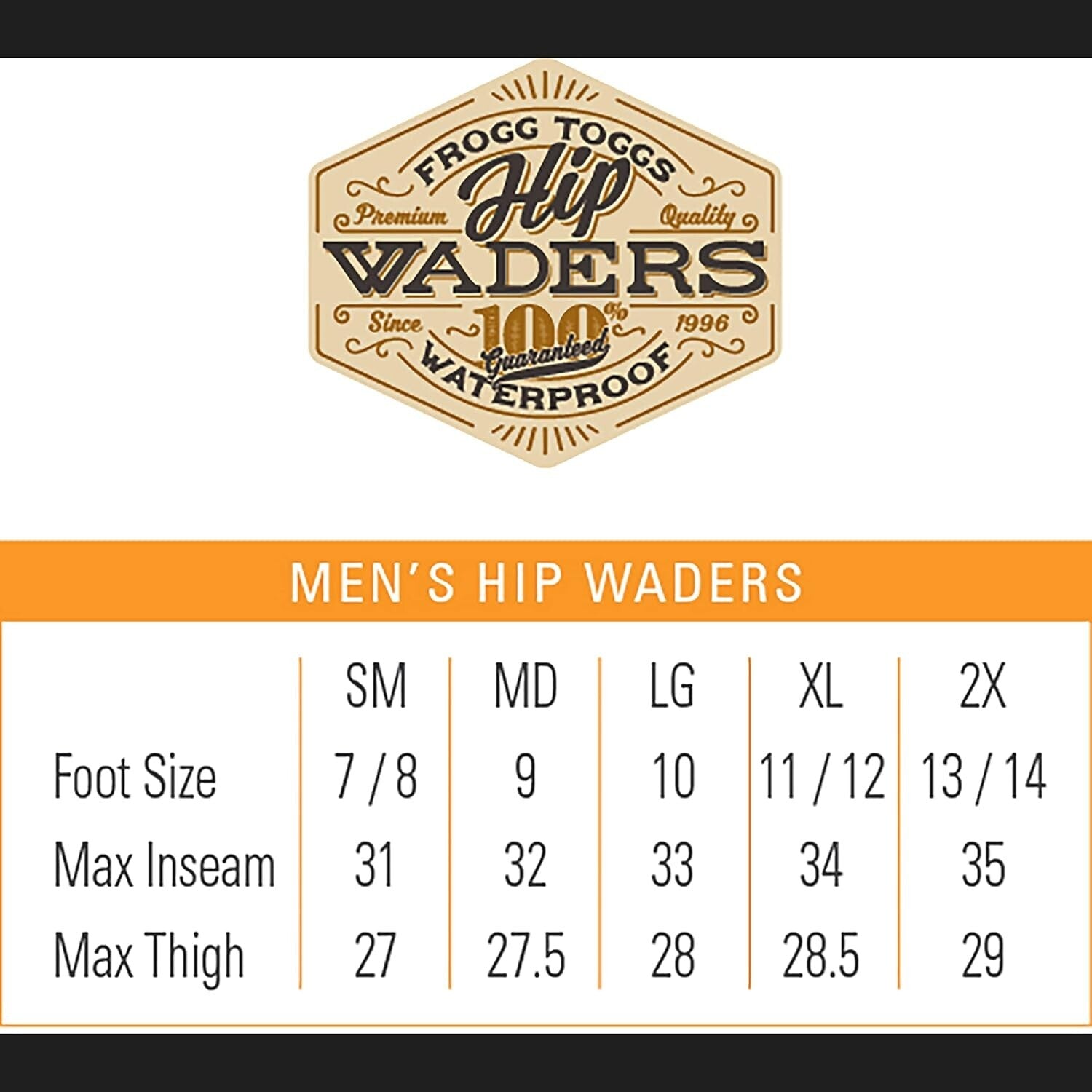 Versatile Ranna II Water-Resistant Fishing Waders - Ideal for Outdoor Activities