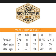 Load image into Gallery viewer, Versatile Ranna II Water-Resistant Fishing Waders - Ideal for Outdoor Activities