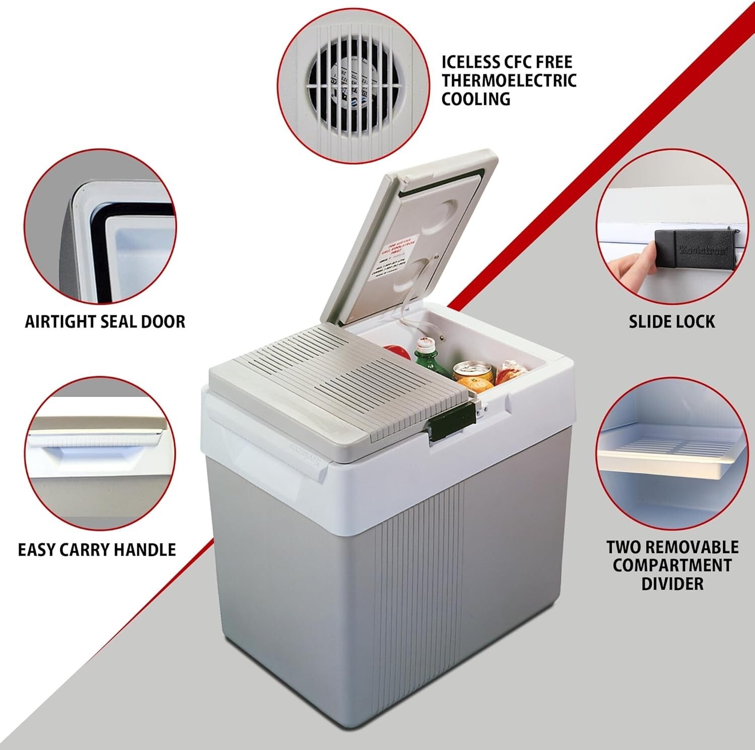 33 qt Electric Cooler/Warm with Split Lid Design – Ideal for Picnics & Camping