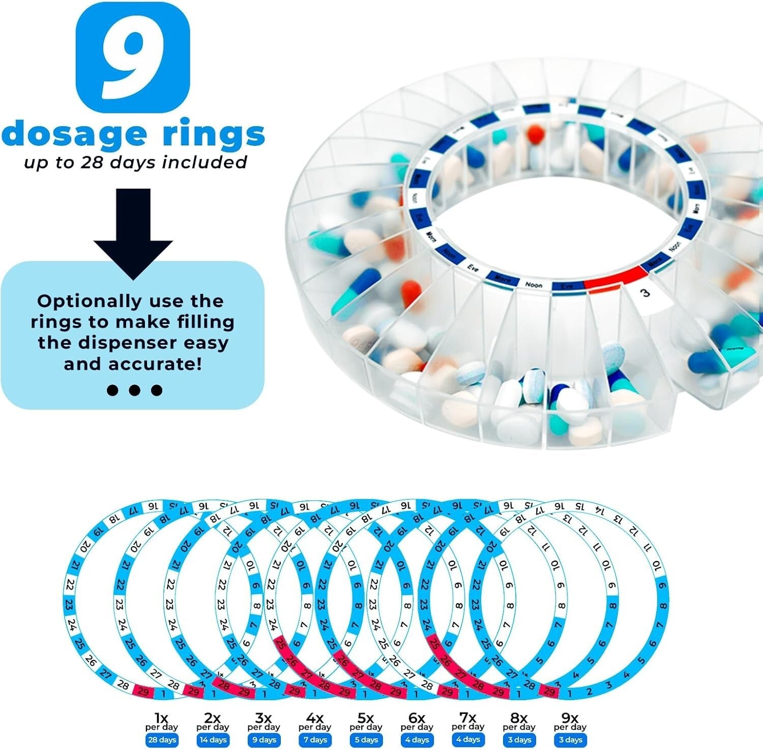 Secure Automatic Pill Dispenser with WiFi App - Peace of Mind for Caregivers