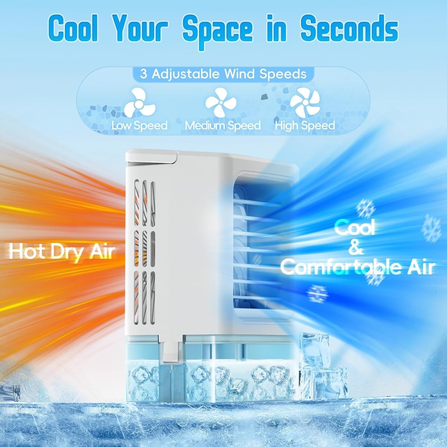 Energy-Efficient Personal Air Conditioner - Portable Design for Camping & Office