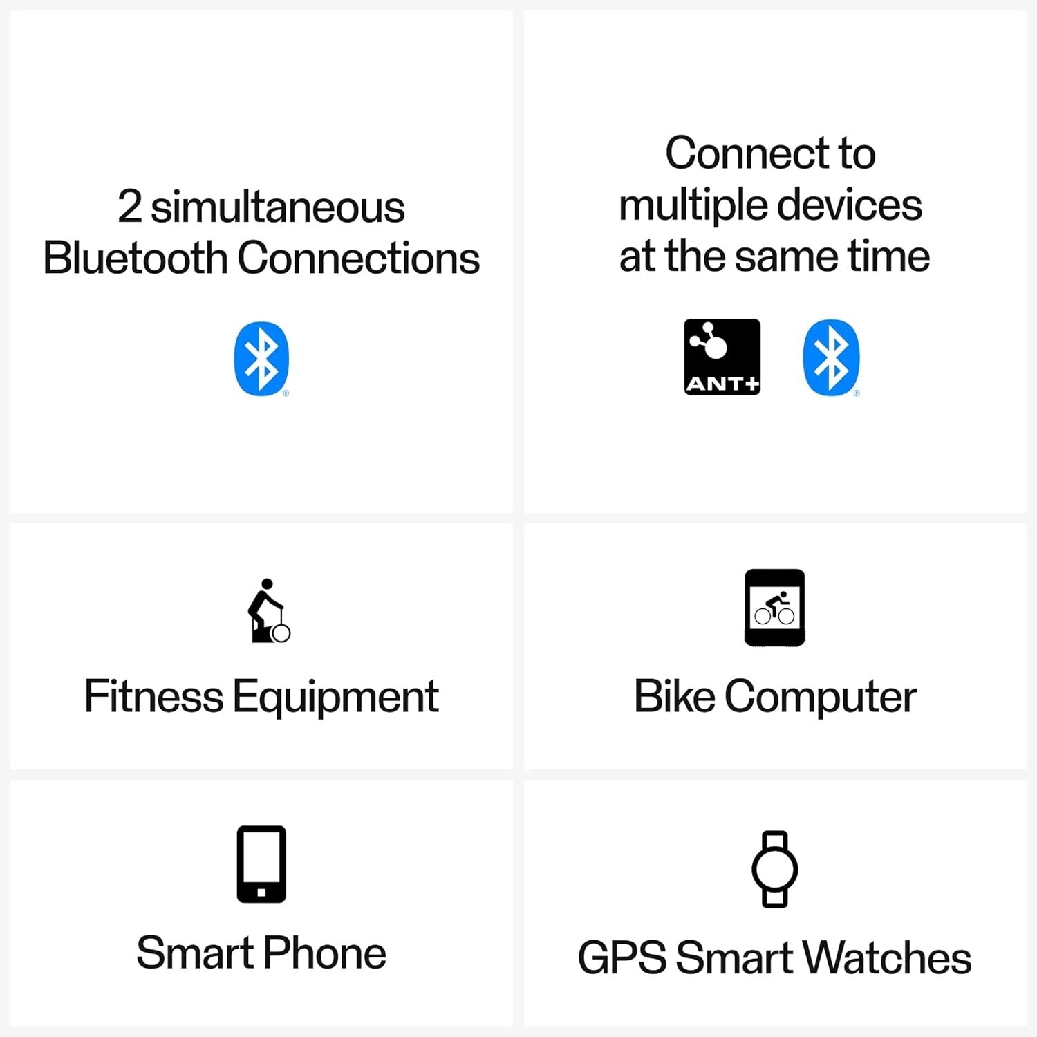 Lightweight and Versatile Bluetooth Heart Rate Monitor for Active Lifestyles
