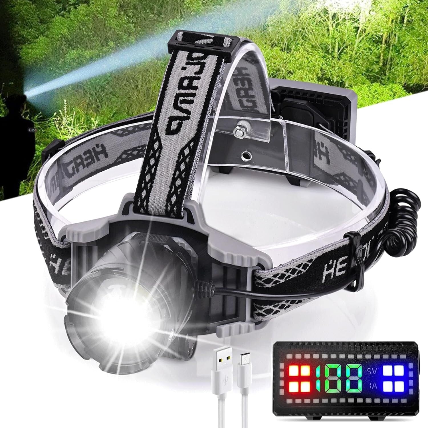 Rechargeable 4000 Lumens Headlamp with 80H Runtime & Zoomable Waterproof Design