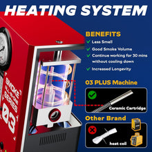 Load image into Gallery viewer, 2025 Upgrade Automotive Smoke Machine with Built-in Compressor &amp; Premium Fluid