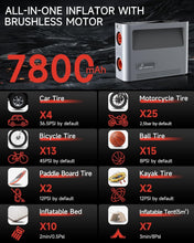 Load image into Gallery viewer, Electric Tire Inflator - Fast 500L/min Pump with Pressure Sensors &amp; LED Light