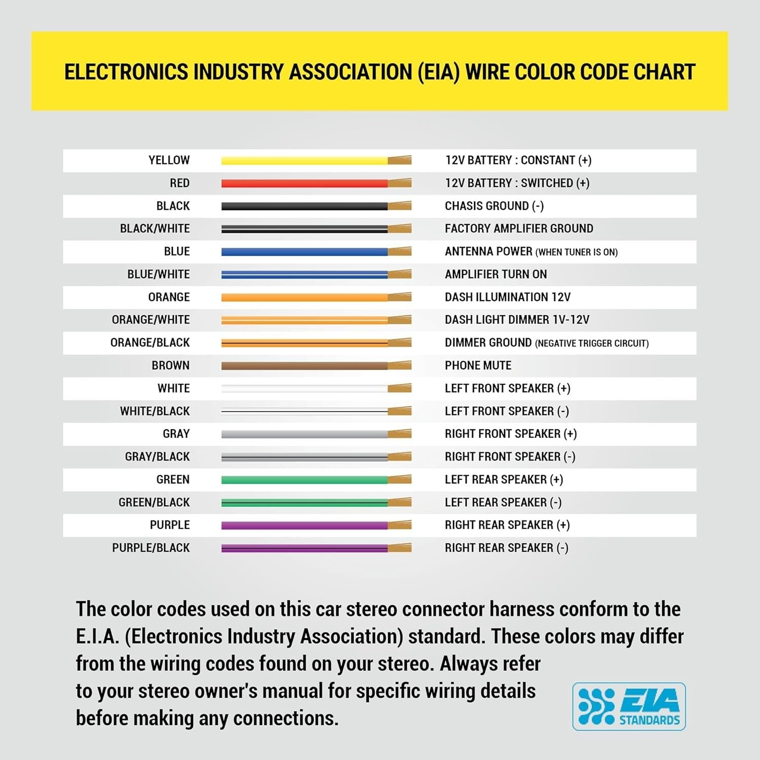 Premium Car Radio Wiring Harness for Select GM Models - Enhanced Sound Quality