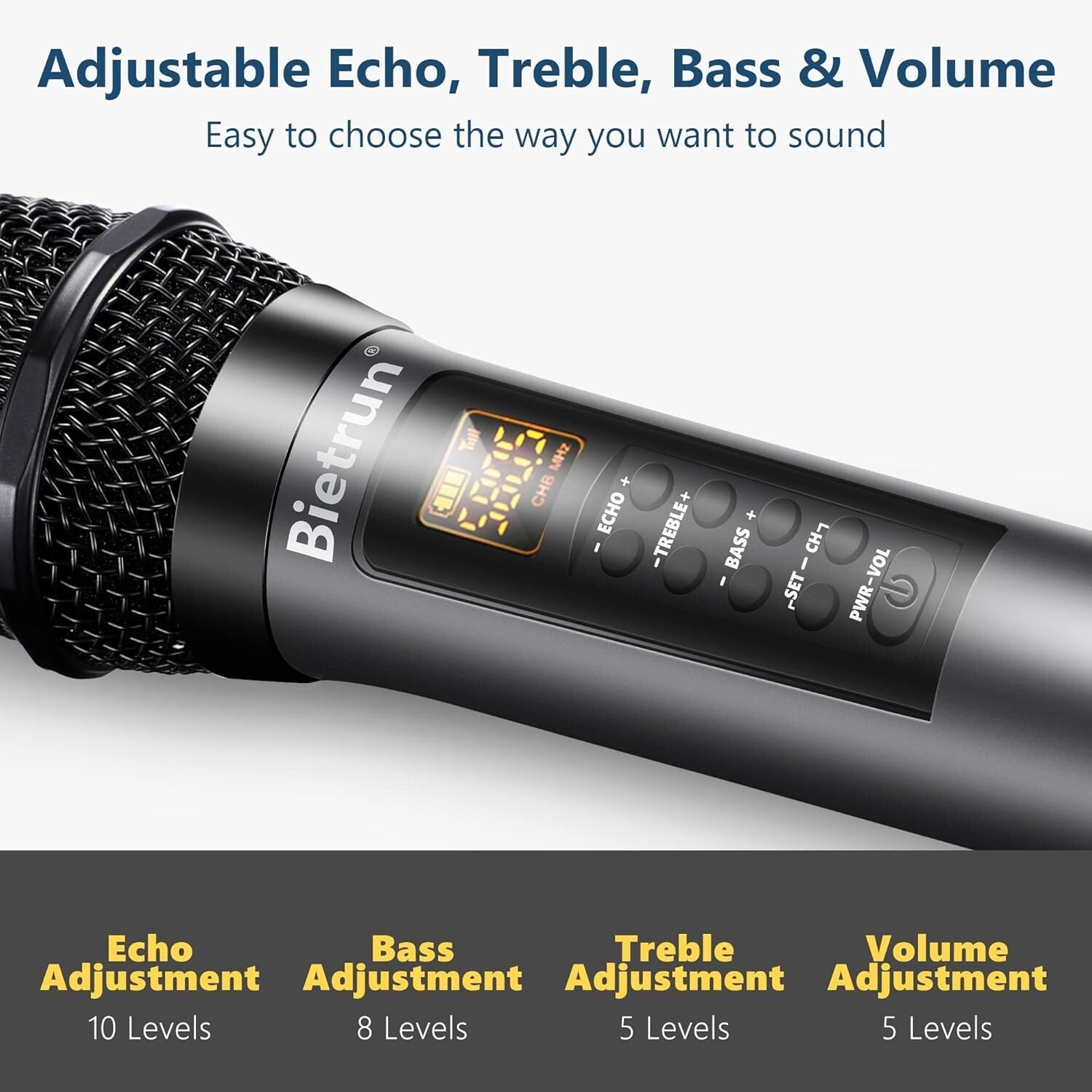 Echo & Treble Wireless Microphone – 160FT Range for Perfect Performances