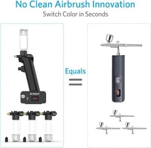 Load image into Gallery viewer, Adjustable Air Pressure Cordless Airbrush - 4 Modular Tips for Versatile Use