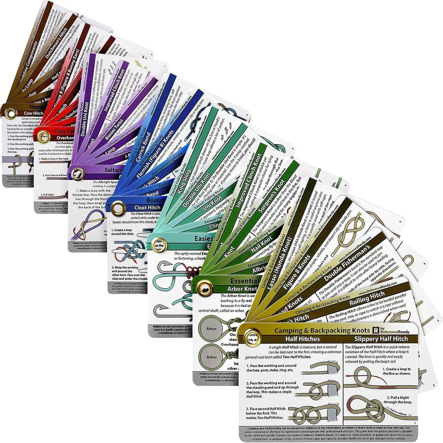 7-In-1 Knot System: Waterproof Guides for Fishing, Climbing, and Camping Success