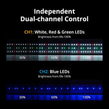 Load image into Gallery viewer, Adjustable Full-Spectrum LED Aquarium Light for Fish Tanks - Black &amp; Multi-Color