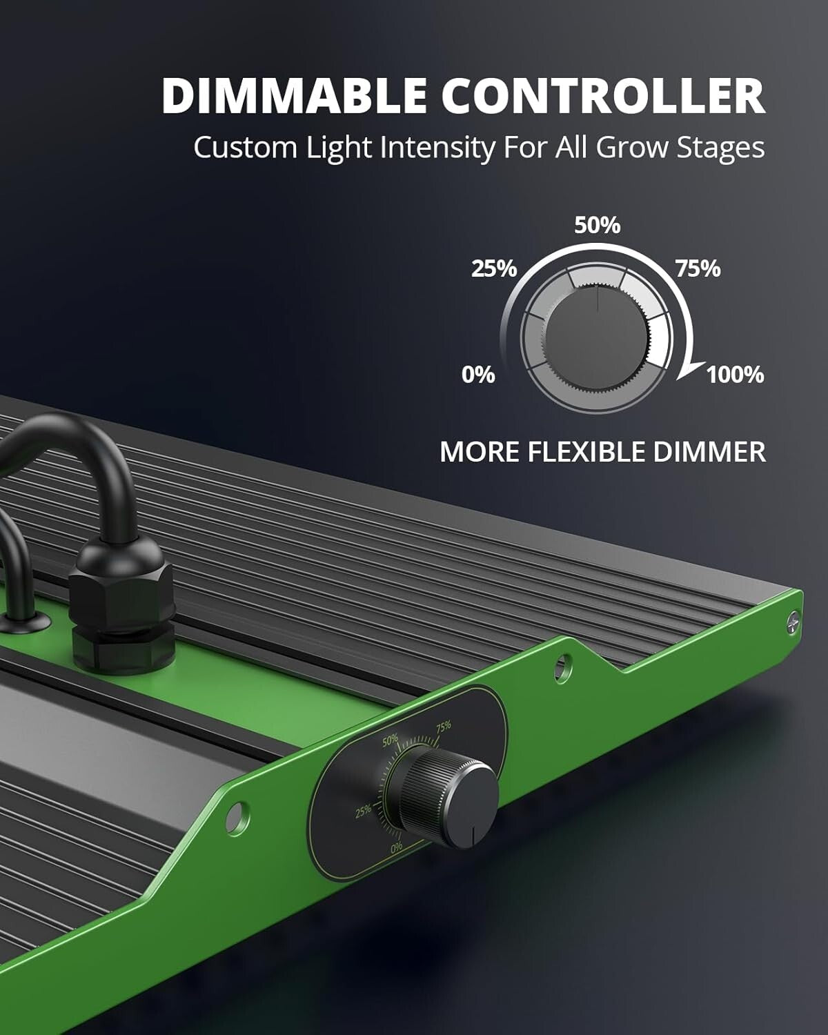 Upgraded P4000 LED Grow Light for Commercial Indoor Gardening - 73000 Lumens