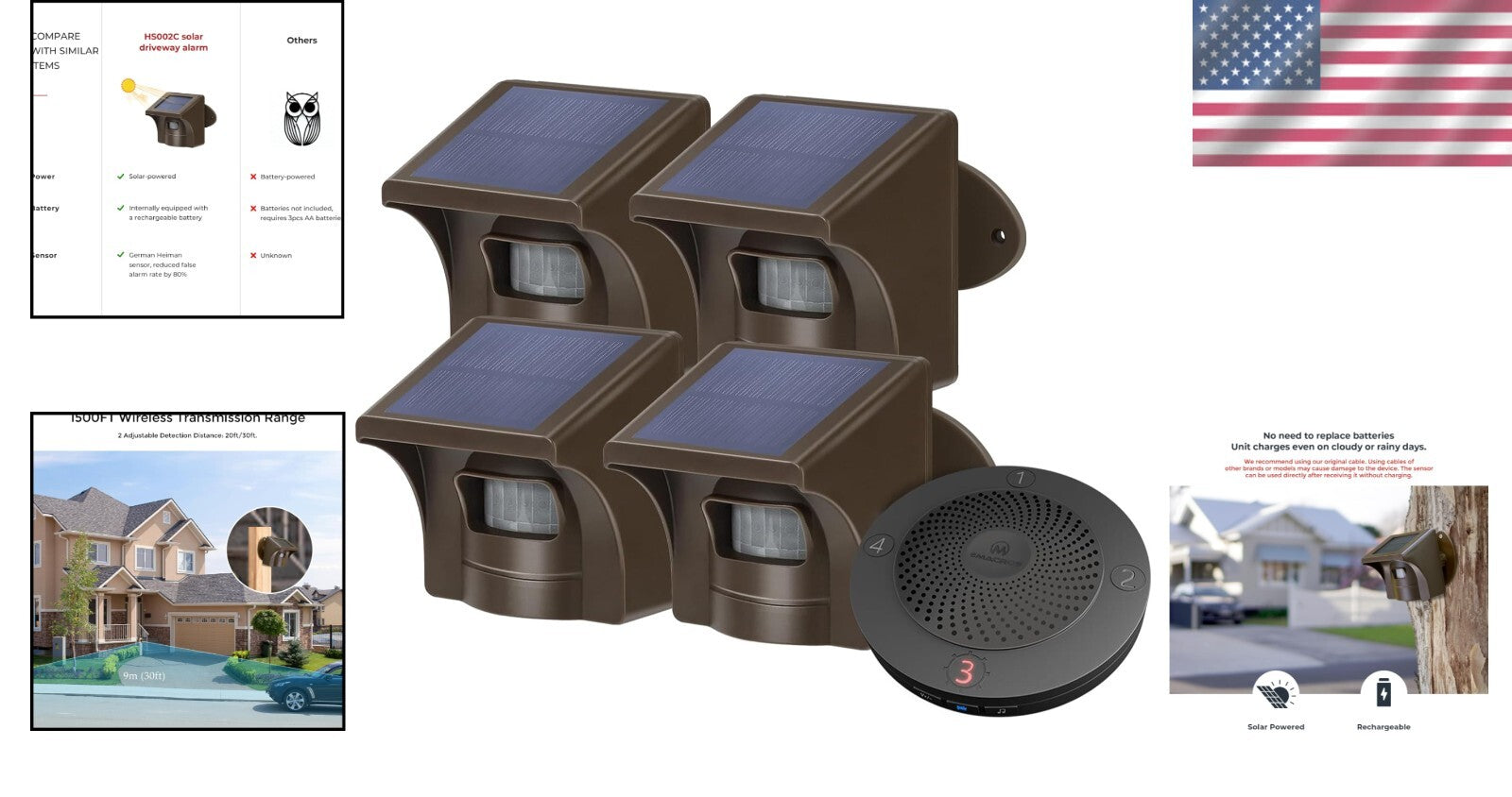 Industrial-Grade Solar Driveway Alarm System - 1500FT Long Range & Adjustable